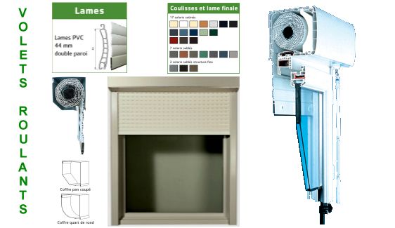 Volets PVC battants et roulants
